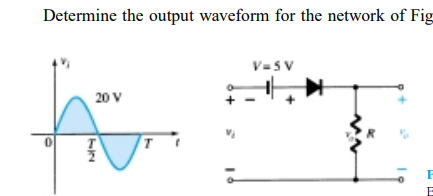 Determine the output waveform for the network of Fig
V-SV
20 V
F
