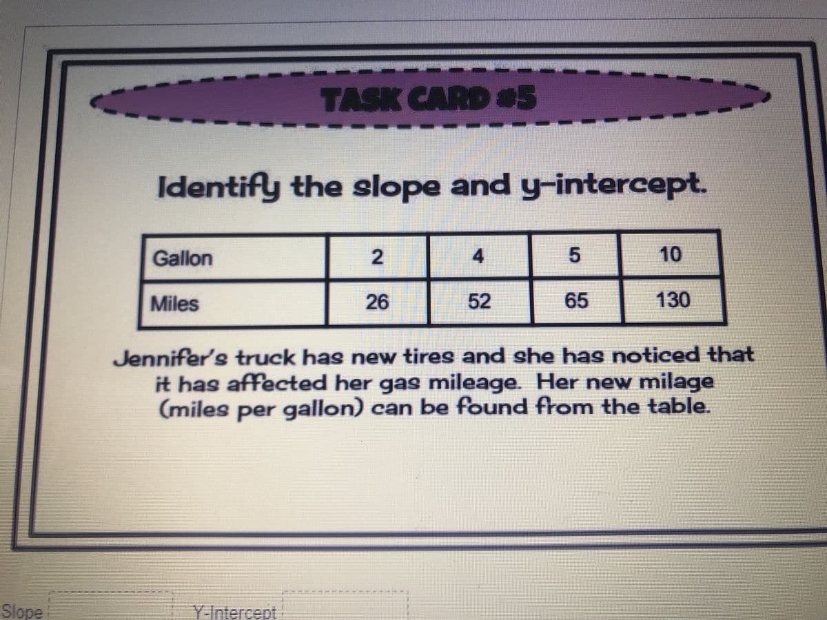 TASK CARD 5
Identify the slope and y-intercept.
Gallon
4
10
Miles
26
52
65
130
Jennifer's truck has new tires and she has noticed that
it has affected her gas mileage. Her new milage
(miles per gallon) can be found from the table.
Slope
Y-Intercept
99
2.
