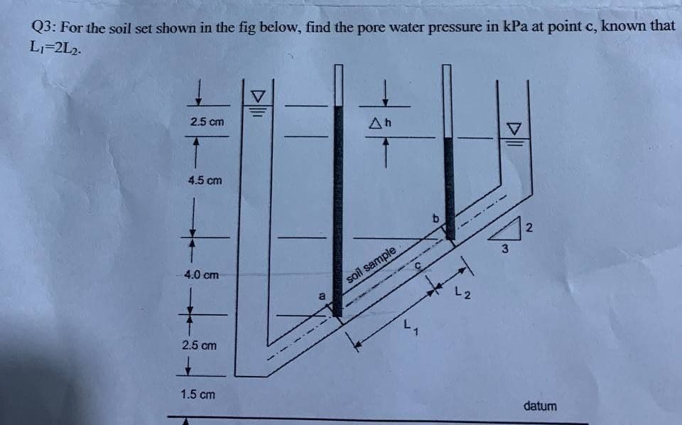 Q3: For the soil set shown in the fig below, find the pore water pressure in kPa at point c, known that
LI=2L2.
2.5 cm
Ah
4.5 cm
4.0 cm
soil sample
L2
a
2.5 cm
1.5 cm
datum
