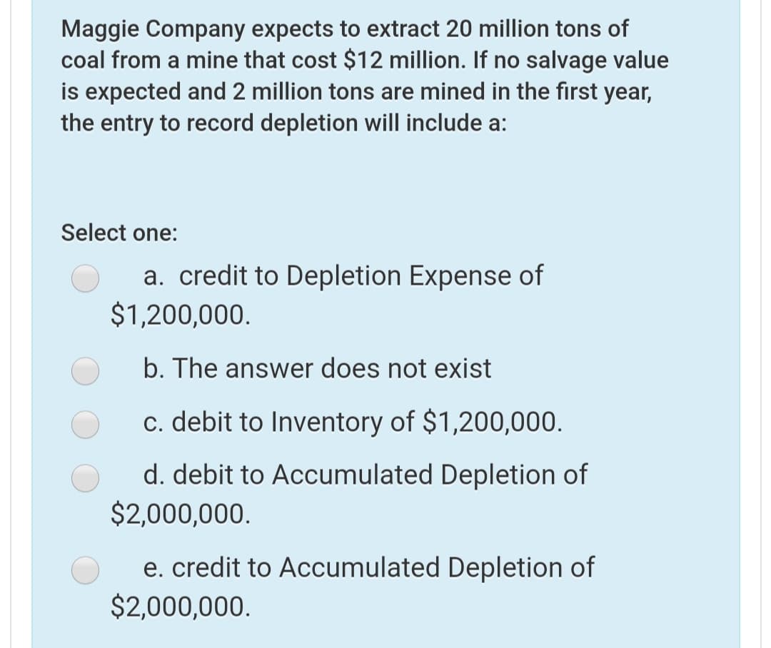 Maggie Company expects to extract 20 million tons of
coal from a mine that cost $12 million. If no salvage value
is expected and 2 million tons are mined in the fırst year,
the entry to record depletion will include a:
Select one:
a. credit to Depletion Expense of
$1,200,000.
b. The answer does not exist
c. debit to Inventory of $1,200,000.
d. debit to Accumulated Depletion of
$2,000,000.
e. credit to Accumulated Depletion of
$2,000,000.

