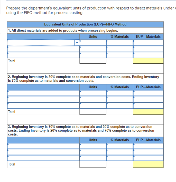 Prepare the department's equivalent units of production with respect to direct materials under e
using the FIFO method for process costing.
Equivalent Units of Production (EUP)–FIFO Method
1. All direct materials are added to products when processing begins.
Units
% Materials
EUP-Materials
Total
2. Beginning inventory is 30% complete as to materials and conversion costs. Ending inventory
is 75% complete as to materials and conversion costs.
Units
% Materials
EUP-Materials
Total
3. Beginning inventory is 70% complete as to materials and 30% complete as to conversion
costs. Ending inventory is 20% complete as to materials and 70% complete as to conversion
costs.
Units
% Materials
EUP-Materials
Total
