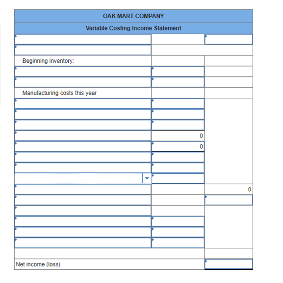 OAK MART COMPANY
Variable Costing Income Statement
Beginning inventory:
Manufacturing costs this year
Net income (loss)
