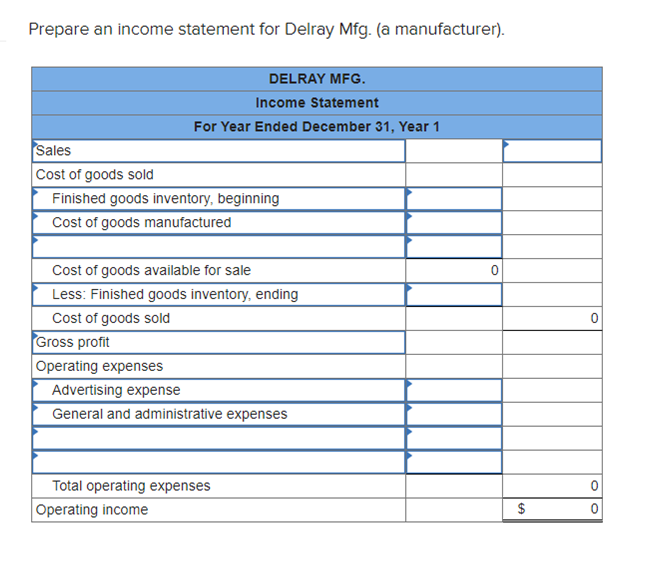 Prepare an income statement for Delray Mfg. (a manufacturer).
DELRAY MFG.
Income Statement
For Year Ended December 31, Year 1
Sales
Cost of goods sold
Finished goods inventory, beginning
Cost of goods manufactured
Cost of goods available for sale
Less: Finished goods inventory, ending
Cost of goods sold
Gross profit
Operating expenses
Advertising expense
General and administrative expenses
Total operating expenses
Operating income
$
