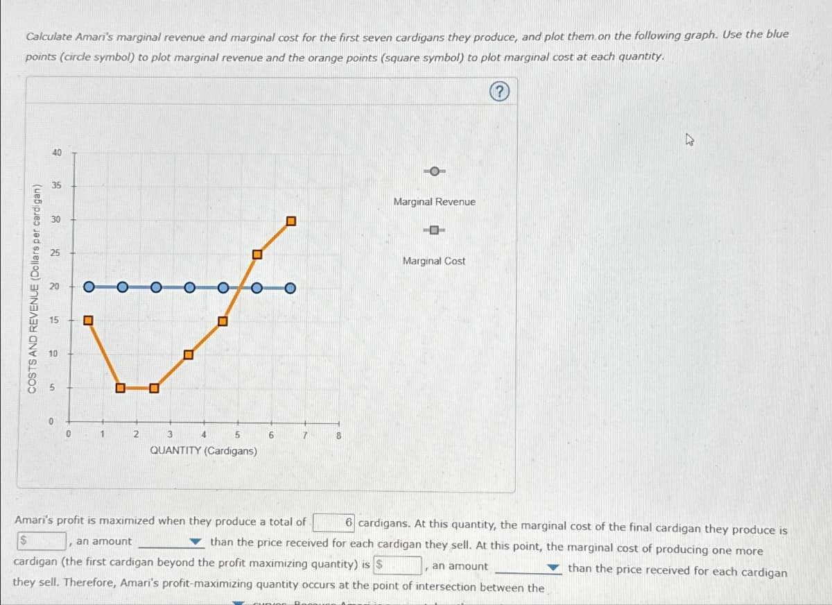 Calculate Amari's marginal revenue and marginal cost for the first seven cardigans they produce, and plot them on the following graph. Use the blue
points (circle symbol) to plot marginal revenue and the orange points (square symbol) to plot marginal cost at each quantity.
30
25
COSTS AND REVENUE (Dollars per cardigan)
10
15
35
40
0
2
3
4
5
6
QUANTITY (Cardigans)
Marginal Revenue
Marginal Cost
Amari's profit is maximized when they produce a total of
$
an amount
.
6 cardigans. At this quantity, the marginal cost of the final cardigan they produce is
than the price received for each cardigan they sell. At this point, the marginal cost of producing one more
cardigan (the first cardigan beyond the profit maximizing quantity) is $
than the price received for each cardigan
they sell. Therefore, Amari's profit-maximizing quantity occurs at the point of intersection between the
D
an amount