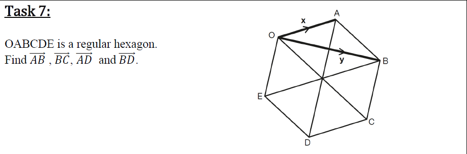 Task 7:
A
OABCDE is a regular hexagon.
Find AB , BC, AD and BD.
y
B
E
