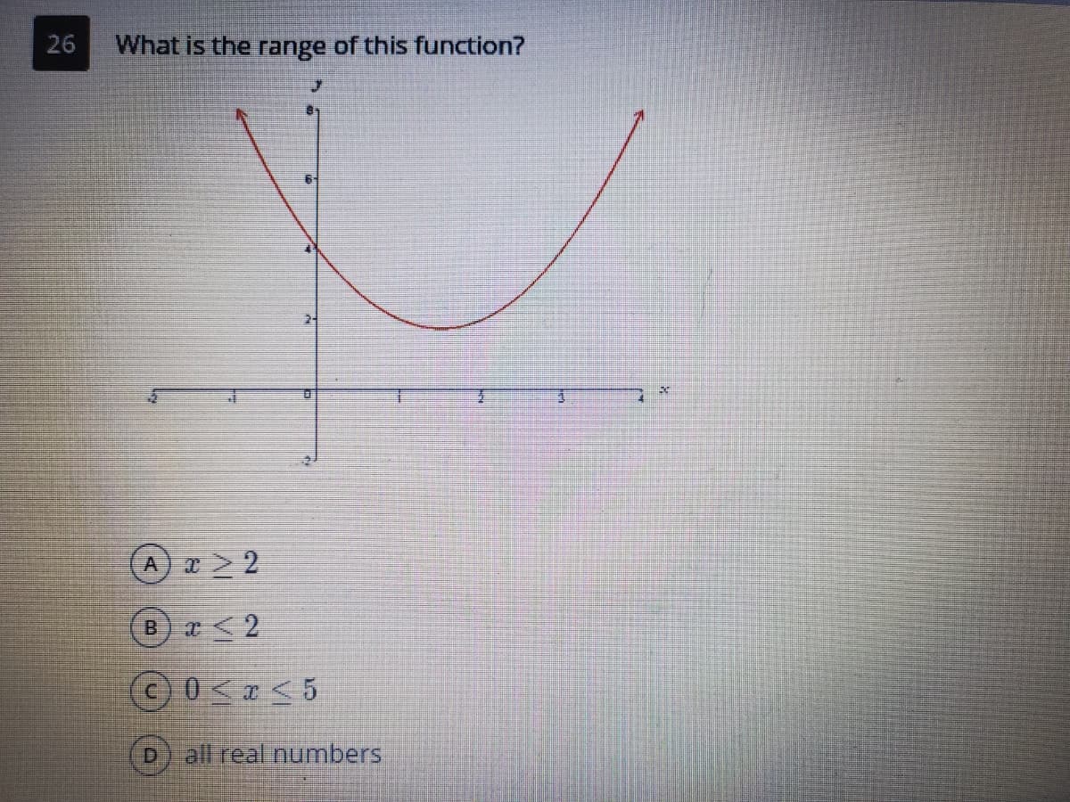 26
What is the range of this function?
A x > 2
B) a <2
© 0 < x < 5
all real numbers
