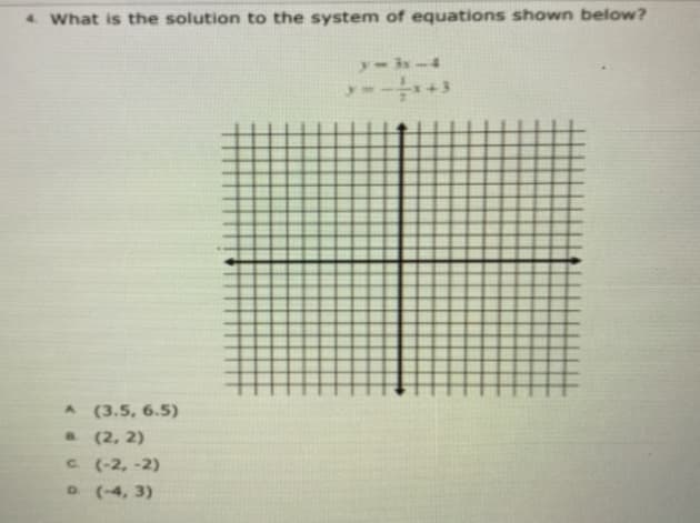 4 What is the solution to the system of equations shown below?
y-3x -4
* +3
y-
A (3.5, 6.5)
a (2, 2)
C(-2, -2)
O (-4, 3)
