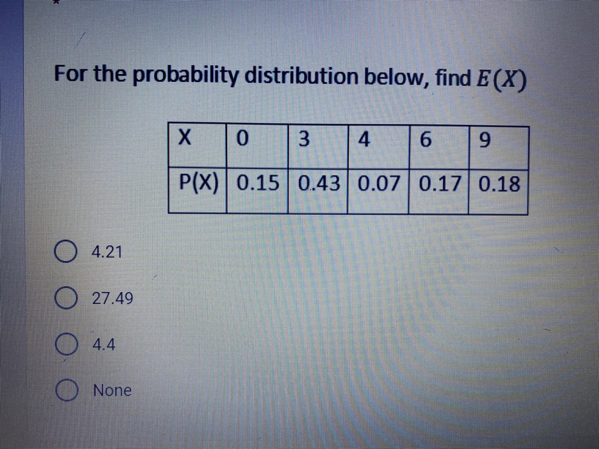 For the probability distribution below, find E (X)
9.
P(X) 0.15 0.43 0.07 0.17 0.18
O 4.21
27.49
O 4.4
None

