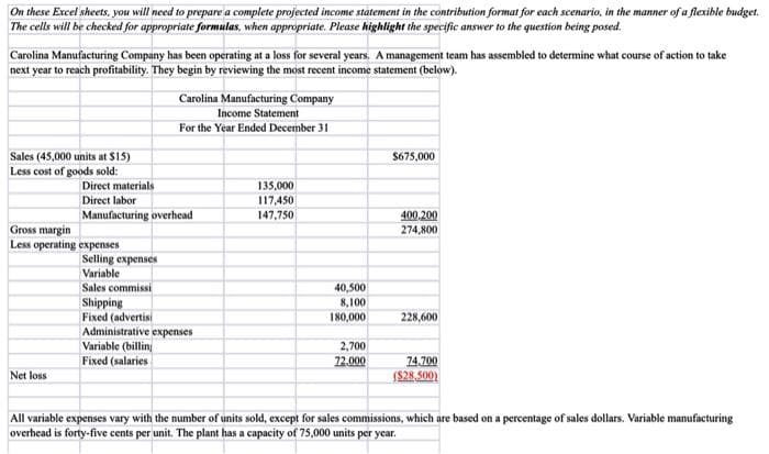 On these Excel sheets, you will need to prepare a complete projected income statement in the contribution format for each scenario, in the manner of a flexible budget.
The cells will be checked for appropriate formulas, when appropriate. Please highlight the specific answer to the question being posed.
Carolina Manufacturing Company has been operating at a loss for several years. A management team has assembled to determine what course of action to take
next year to reach profitability. They begin by reviewing the most recent income statement (below).
Sales (45,000 units at $15)
Less cost of goods sold:
Gross margin
Less operating expenses
Net loss
Direct materials
Direct labor
Manufacturing overhead
Carolina Manufacturing Company
Income Statement
For the Year Ended December 31
Selling expenses
Variable
Sales commissi
Shipping
Fixed (advertisi
Administrative expenses
Variable (billing
Fixed (salaries
135,000
117,450
147,750
40,500
8,100
180,000
2,700
72.000
$675,000
400,200
274,800
228,600
74,700
($28,500)
All variable expenses vary with the number of units sold, except for sales commissions, which are based on a percentage of sales dollars. Variable manufacturing
overhead is forty-five cents per unit. The plant has a capacity of 75,000 units per year.