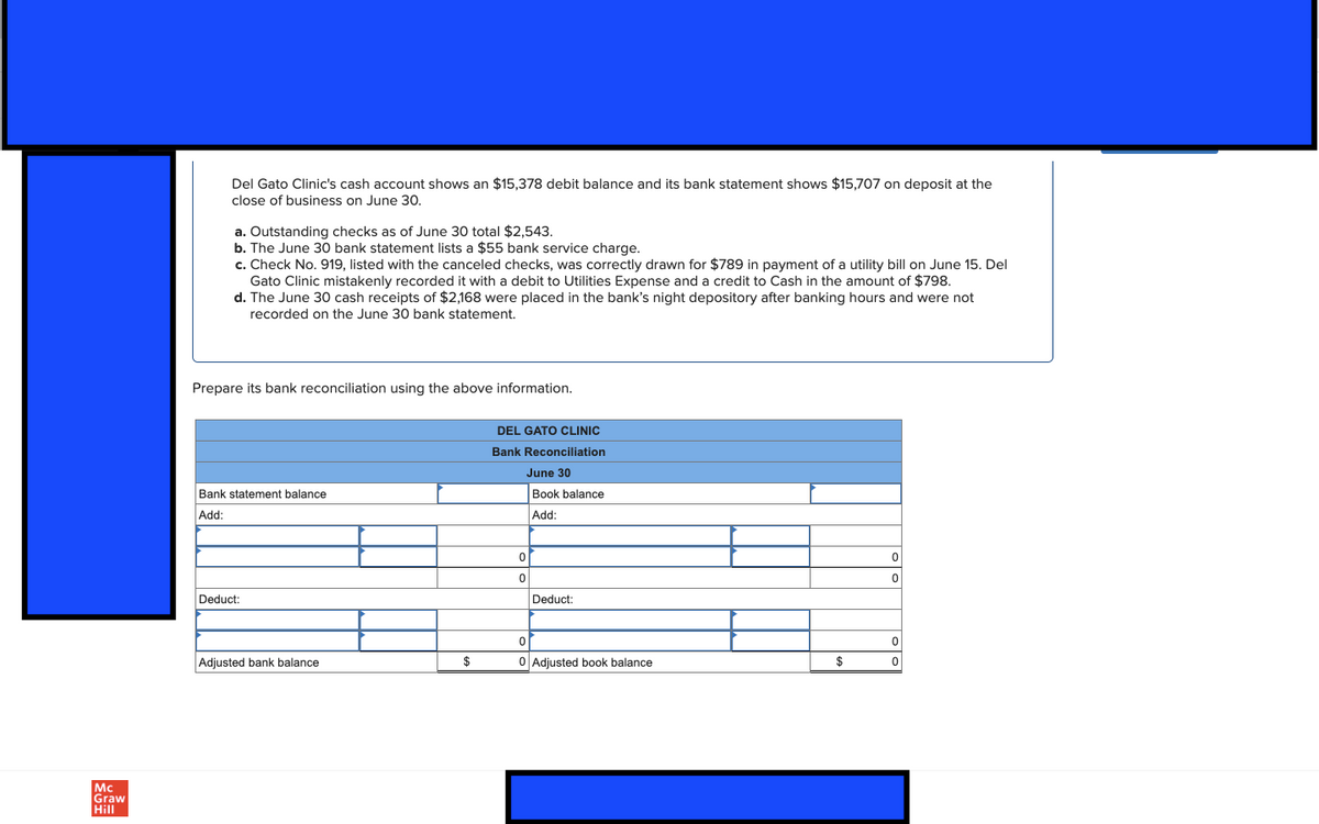 Mc
Graw
Hill
Del Gato Clinic's cash account shows an $15,378 debit balance and its bank statement shows $15,707 on deposit at the
close of business on June 30.
a. Outstanding checks as of June 30 total $2,543.
b. The June 30 bank statement lists a $55 bank service charge.
c. Check No. 919, listed with the canceled checks, was correctly drawn for $789 in payment of a utility bill on June 15. Del
Gato Clinic mistakenly recorded it with a debit to Utilities Expense and a credit to Cash in the amount of $798.
d. The June 30 cash receipts of $2,168 were placed in the bank's night depository after banking hours and were not
recorded on the June 30 bank statement.
Prepare its bank reconciliation using the above information.
Bank statement balance
Add:
Deduct:
Adjusted bank balance
$
DEL GATO CLINIC
Bank Reconciliation
June 30
Book balance
Add:
0
0
Deduct:
0
0 Adjusted book balance
$
0
0
0
0