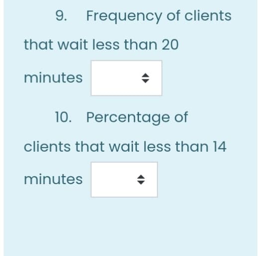 9. Frequency of clients
that wait less than 20
minutes
10. Percentage of
clients that wait less than 14
minutes
