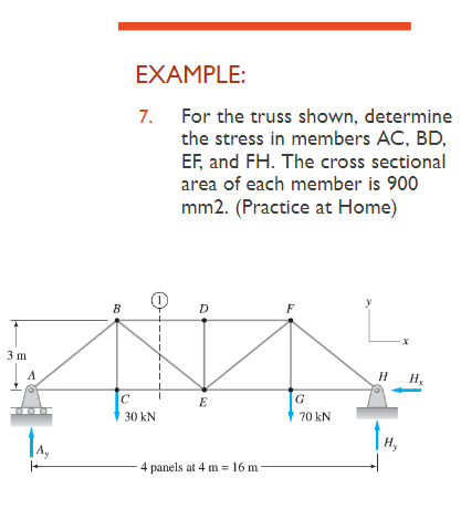 3 m
A
|
B
C
EXAMPLE:
7. For the truss shown, determine
the stress in members AC, BD,
EF, and FH. The cross sectional
area of each member is 900
mm2. (Practice at Home)
(1)
30 kN
D
E
-4 panels at 4 m = 16 m-
G
70 kN
H
+
·x
H₂