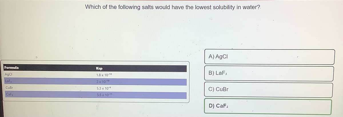 Formula
AgCl
LaF,
CuBr
CaF₂
Which of the following salts would have the lowest solubility in water?.
Ksp
1.8 x 10-1⁰
2x 10-1⁹
5.3 x 10-⁹
3.5 x 10-11
A) AgCl
B) LaF3
C) CuBr
D) CaF2