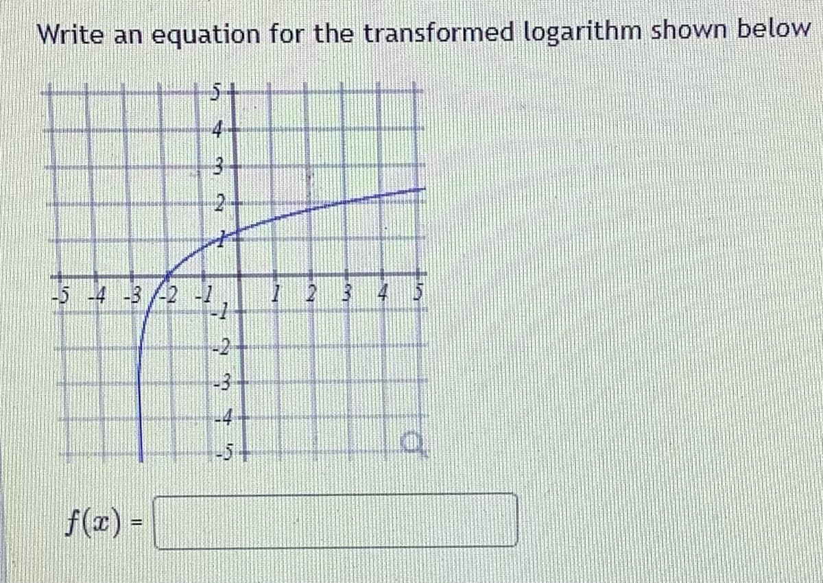 Write an equation for the transformed logarithm shown below
5+
4-
-5 4 -3/-2-1
7 2 3 4 5
-2
-3
-4
-5
f(x) =
