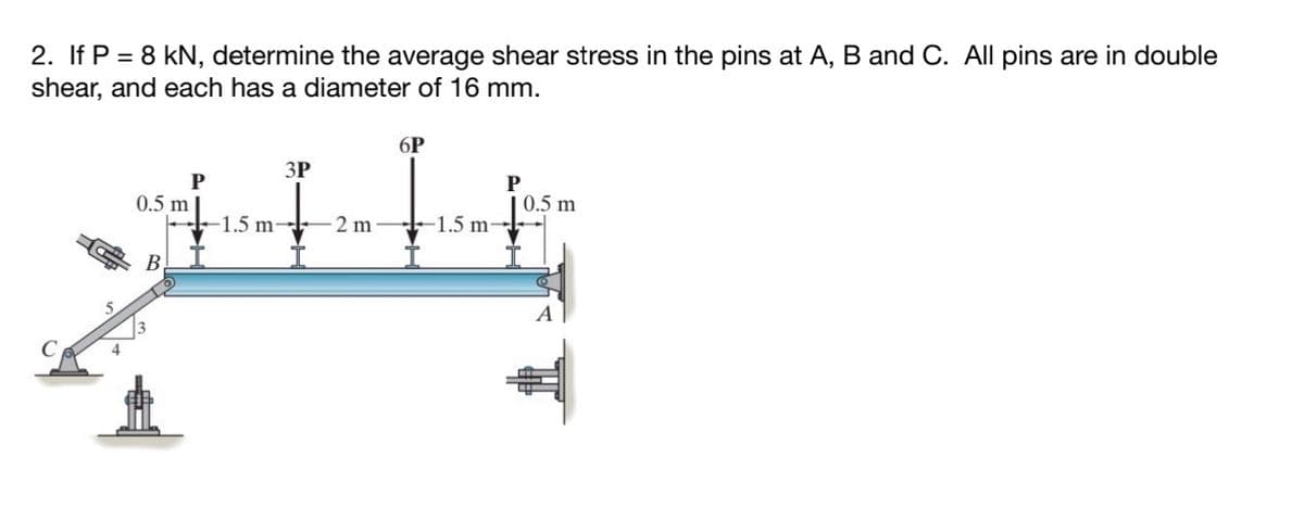 2. If P = 8 kN, determine the average shear stress in the pins at A, B and C. All pins are in double
shear, and each has a diameter of 16 mm.
6P
ЗР
P
0.5 m
0.5 m
-1.5 m
2 m
-1.5 m-
B.
