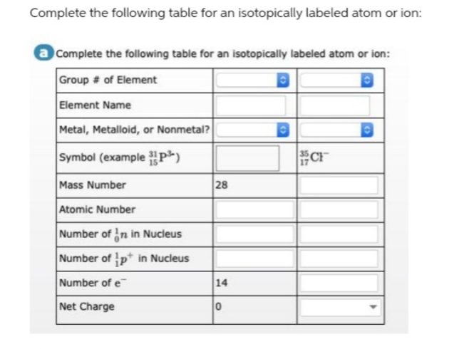 Complete the following table for an isotopically labeled atom or ion:
a Complete the following table for an isotopically labeled atom or ion:
Group # of Element
Element Name
Metal, Metalloid, or Nonmetal?
Symbol (examplep³)
Mass Number
Atomic Number
Number of n in Nucleus
Number of p in Nucleus
Number of e
Net Charge
28
14
0
35C