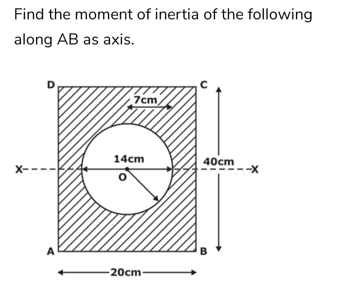 Find the moment of inertia of the following
along AB as axis.
7cm,
14cm
40cm
X-
A
B
-20cm-
