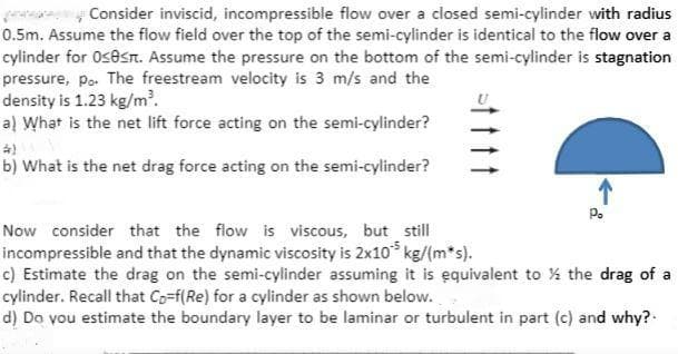 y Consider inviscid, incompressible flow over a closed semi-cylinder with radius
0.5m. Assume the flow field over the top of the semi-cylinder is identical to the flow over a
cylinder for Osesrn. Assume the pressure on the bottom of the semi-cylinder is stagnation
pressure, po. The freestream velocity is 3 m/s and the
density is 1.23 kg/m'.
a) What is the net lift force acting on the semi-cylinder?
b) What is the net drag force acting on the semi-cylinder?
P.
Now consider that the flow is viscous, but still
incompressible and that the dynamic viscosity is 2x10 kg/(m*s).
c) Estimate the drag on the semi-cylinder assuming it is equivalent to % the drag of a
cylinder. Recall that Co=f(Re) for a cylinder as shown below.
d) Do you estimate the boundary layer to be laminar or turbulent in part (c) and why?
