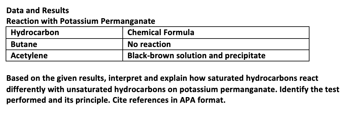 Data and Results
Reaction with Potassium Permanganate
Hydrocarbon
Chemical Formula
Butane
No reaction
Acetylene
Black-brown solution and precipitate
Based on the given results, interpret and explain how saturated hydrocarbons react
differently with unsaturated hydrocarbons on potassium permanganate. Identify the test
performed and its principle. Cite references in APA format.
