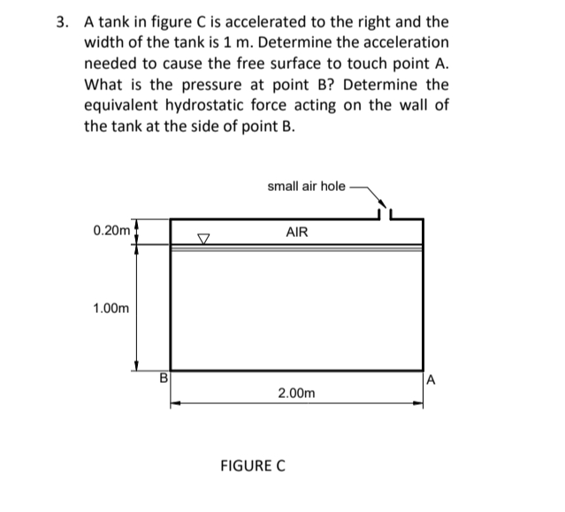 3. A tank in figure C is accelerated to the right and the
width of the tank is 1 m. Determine the acceleration
needed to cause the free surface to touch point A.
What is the pressure at point B? Determine the
equivalent hydrostatic force acting on the wall of
the tank at the side of point B.
0.20m
1.00m
Im
small air hole.
AIR
2.00m
FIGURE C
A