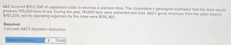A&Z incurred $352,500 of capitalized costs to develop a uranium mine. The corporation's geologists estimated that the mine would
produce 705,000 tons of ore. During the year, 141,000 tons were extracted and sold. A&Z's gross revenues from the sales totaled
$451,200, and its operating expenses for the mine were $135,360.
Required:
Calculate A&Z's depletion deduction.
Depletion deduction
$ 70,500