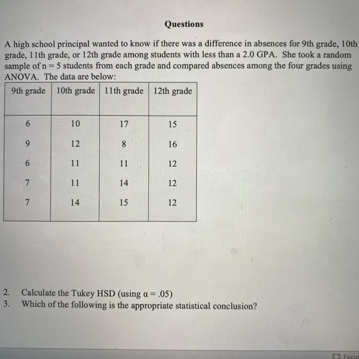 Questions
A high school principal wanted to know if there was a difference in absences for 9th grade, 10th
grade, 11th grade, or 12th grade among students with less than a 2.0 GPA. She took a random
sample of n = 5 students from each grade and compared absences among the four grades using
ANOVA. The data are below:
9th grade 10th grade 11th grade 12th grade
6.
10
17
15
6.
12
8.
16
11
11
12
7
11
14
12
7
14
15
12
Calculate the Tukey HSD (using a = .05)
3. Which of the following is the appropriate statistical conclusion?
2.
E Focus
6
