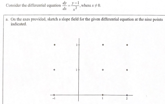 dy y-1 where x#0.
dx x?
Consider the differential equation
a. On the axes provided, sketch a slope field for the given differential equation at the nine points
indicated.
-1
