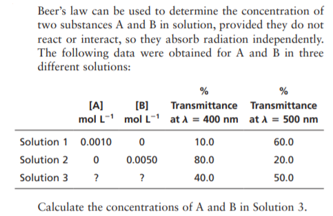 Beer's law can be used to determine the concentration of
two substances A and B in solution, provided they do not
react or interact, so they absorb radiation independently.
The following data were obtained for A and B in three
different solutions:
[A]
mol L- mol L-1 at a = 400 nm at A = 500 nm
[B]
Transmittance Transmittance
Solution 1 0.0010
10.0
60.0
Solution 2
0.0050
80.0
20.0
Solution 3
?
?
40.0
50.0
Calculate the concentrations of A and B in Solution 3.
