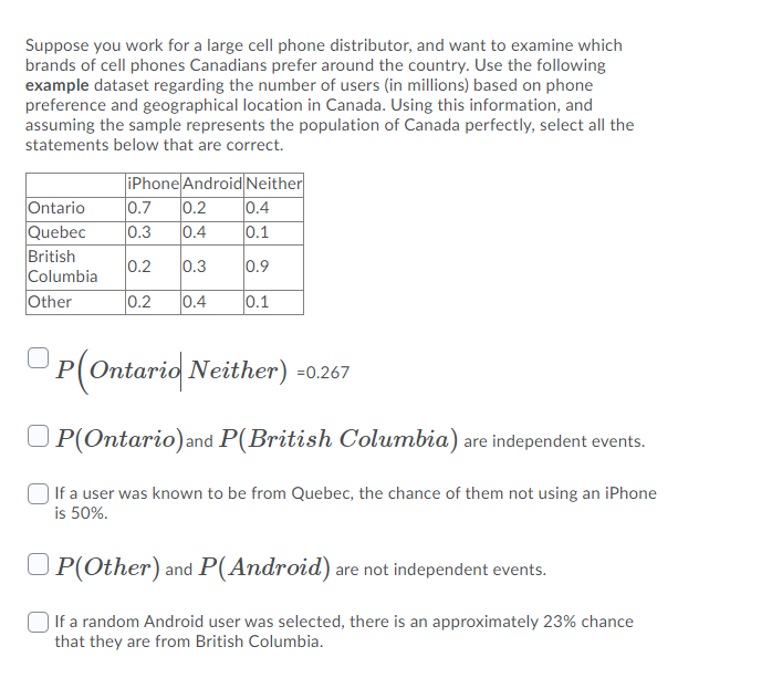 Suppose you work for a large cell phone distributor, and want to examine which
brands of cell phones Canadians prefer around the country. Use the following
example dataset regarding the number of users (in millions) based on phone
preference and geographical location in Canada. Using this information, and
assuming the sample represents the population of Canada perfectly, select all the
statements below that are correct.
|iPhone AndroidNeither
0.7
0.3
Ontario
Quebec
British
Columbia
Other
0.2
0.4
0.4
0.1
0.2
0.3
0.9
0.2
0.4
0.1
P(Ontarid Neither) -0.267
OP(Ontario)and P(British Columbia) are independent events.
If a user was known to be from Quebec, the chance of them not using an iPhone
is 50%.
UP(Other) and P(Android) are not independent events.
If a random Android user was selected, there is an approximately 23% chance
that they are from British Columbia.
