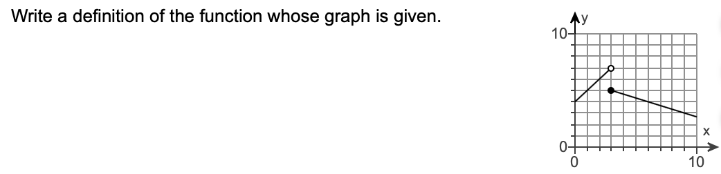 Write a definition of the function whose graph is given.
Ay
10-
0-
10

