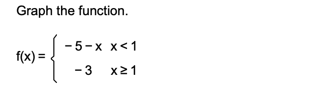 Graph the function.
- 5-x x< 1
f(x) =
- 3
X21
