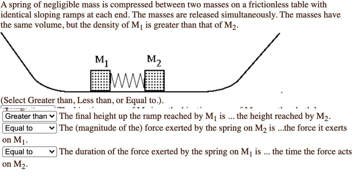 A spring of negligible mass is compressed between two masses on a frictionless table with
identical sloping ramps at each end. The masses are released simultaneously. The masses have
the same volume, but the density of M1 is greater than that of M2.
M1
M2
wW
(Select Greater than, Less than, or Equal to.).
Greater than v The final height up the ramp reached by M1 is ... the height reached by M2.
Equal to
on M1.
v The (magnitude of the) force exerted by the spring on M2 is ...the force it exerts
v The duration of the force exerted by the spring on M1 is
the time the force acts
Equal to
on M2.
...
