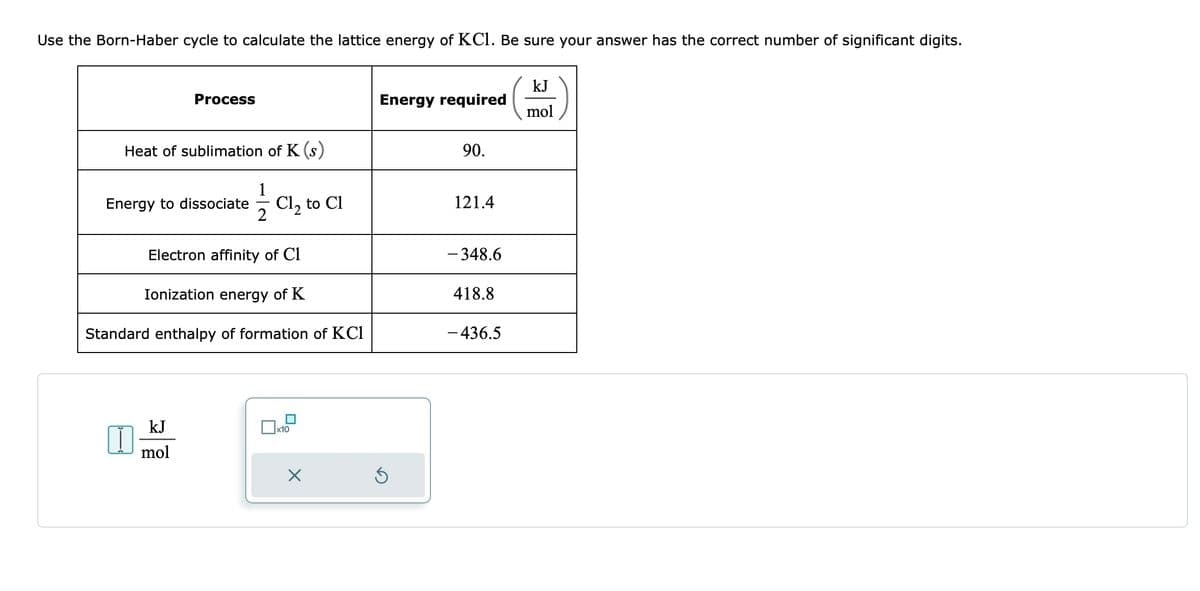 Use the Born-Haber cycle to calculate the lattice energy of KC1. Be sure your answer has the correct number of significant digits.
Heat of sublimation of K (s)
Process
Energy to dissociate
1
Electron affinity of Cl
Ionization energy of K
Standard enthalpy of formation of KC1
kJ
mol
Cl₂ to Cl
x10
X
Energy required
5
90.
121.4
- 348.6
418.8
-436.5
kJ
mol