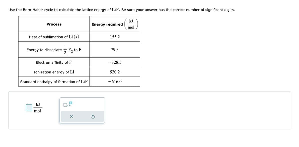 Use the Born-Haber cycle to calculate the lattice energy of LiF. Be sure your answer has the correct number of significant digits.
Process
Heat of sublimation of Li (s)
Energy to dissociate
kJ
mol
F₂ to F
Electron affinity of F
Ionization energy of Li
Standard enthalpy of formation of LiF
x10
X
Energy required
Ś
155.2
79.3
- 328.5
520.2
-616.0
kJ
mol