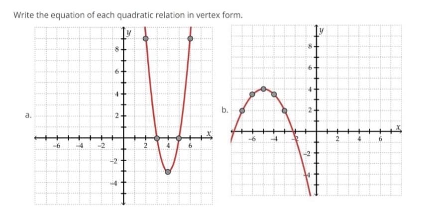 Write the equation of each quadratic relation in vertex form.
a.
-6 -4 -2
00
v
2
2
b.
WW
4
15