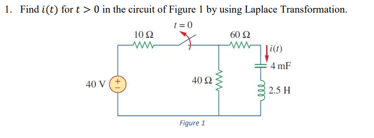 1. Find i(t) for t > 0 in the circuit of Figure 1 by using Laplace Transformation.
t = 0
10Ω
60 Ω
M li(t)
4 mF
40 Ω
40 V
2.5 H
Figure 1
+1
