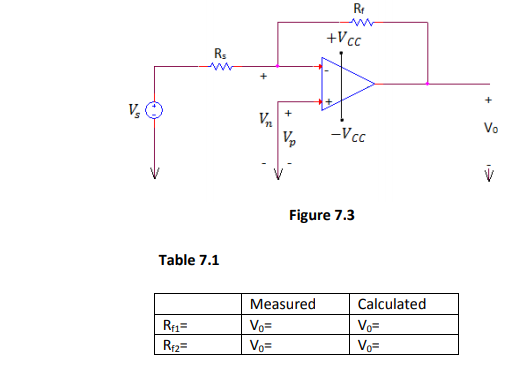 +Vcc
V, O
+
Vo
-Vcc
Figure 7.3
Table 7.1
Measured
Calculated
R1=
R2=
Vo=
Vo=
Vo=
Vo=

