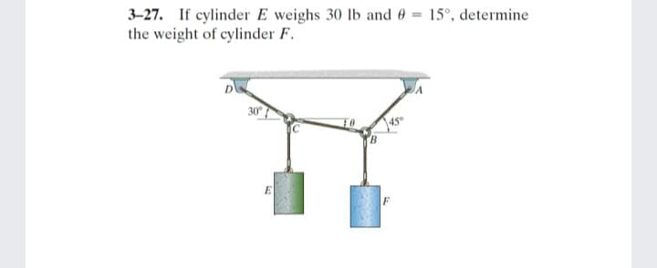 3-27. If cylinder E weighs 30 lb and 0 = 15°, determine
the weight of cylinder F.
30°
45°
E
