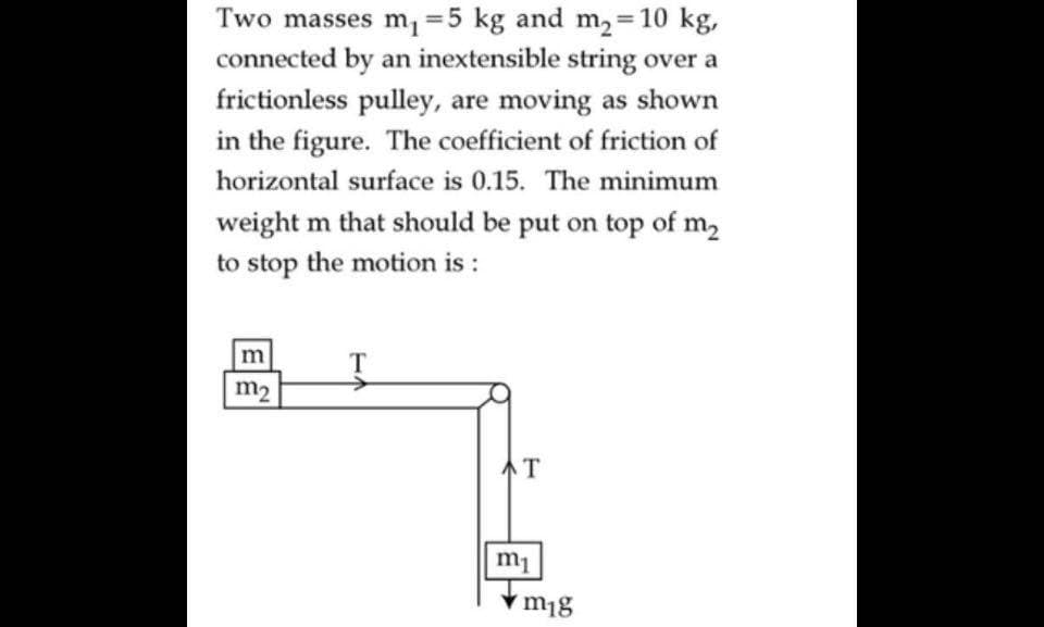 Two masses m, 5 kg and m2 = 10 kg,
connected by an inextensible string over a
%3D
frictionless pulley, are moving as shown
in the figure. The coefficient of friction of
horizontal surface is 0.15. The minimum
weight m that should be put on top of m2
to stop the motion is :
m
T
m2
T
m1
mig
