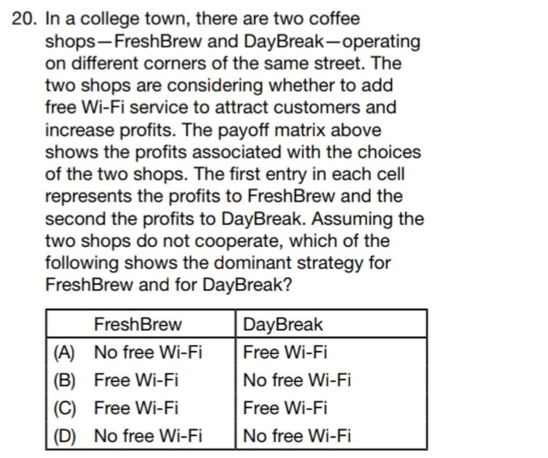 20. In a college town, there are two coffee
shops-FreshBrew and DayBreak-operating
on different corners of the same street. The
two shops are considering whether to add
free Wi-Fi service to attract customers and
increase profits. The payoff matrix above
shows the profits associated with the choices
of the two shops. The first entry in each cell
represents the profits to FreshBrew and the
second the profits to DayBreak. Assuming the
two shops do not cooperate, which of the
following shows the dominant strategy for
FreshBrew and for DayBreak?
FreshBrew
DayBreak
(A) No free Wi-Fi
Free Wi-Fi
(B) Free Wi-Fi
No free Wi-Fi
(C) Free Wi-Fi
Free Wi-Fi
(D) No free Wi-Fi
No free Wi-Fi
