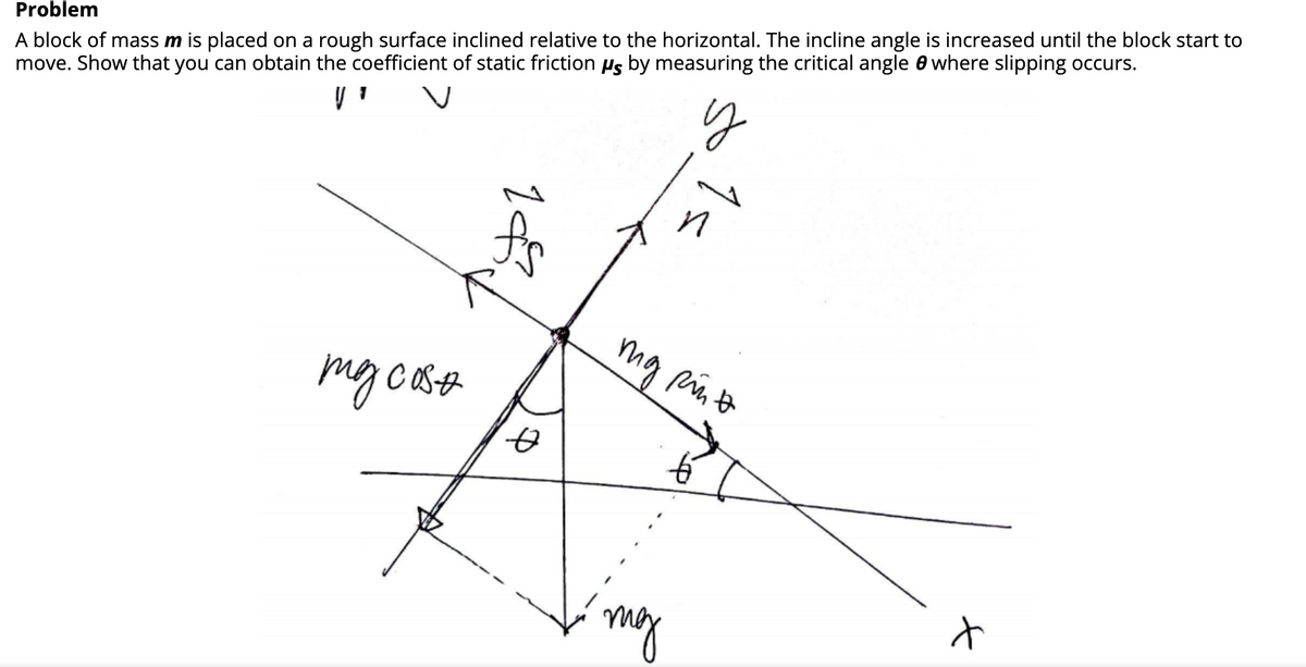 A block of mass m is placed on a rough surface inclined relative to the horizontal. The incline angle is increased until the block start to
move. Show that you can obtain the coefficient of static friction us by measuring the critical angle 0 where slipping occurs.
Problem
for
my
