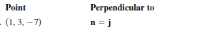 Point
Perpendicular to
- (1, 3, – 7)
n = j

