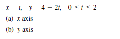 х3 , у-4 — 2г, 0 sts2
(а) х-ахis
(b) у-аxis
