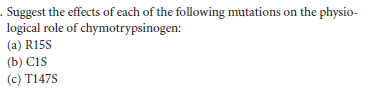 . Suggest the effects of each of the following mutations on the physio-
logical role of chymotrypsinogen:
(a) R15S
(b) Cis
(c) T147S
