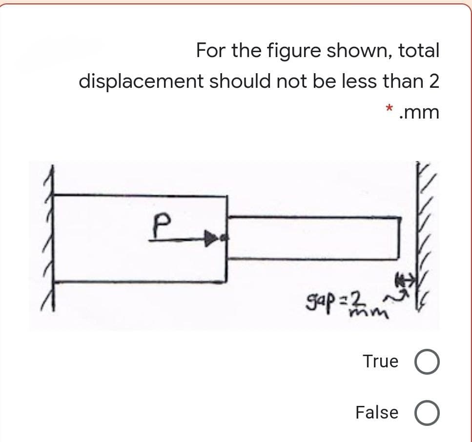For the figure shown, total
displacement should not be less than 2
* .mm
gap =m
True
False O
