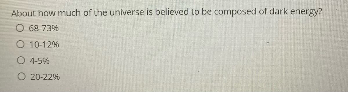 About how much of the universe is believed to be composed of dark energy?
O 68-73%
O 10-12%
O 4-5%
O 20-22%
