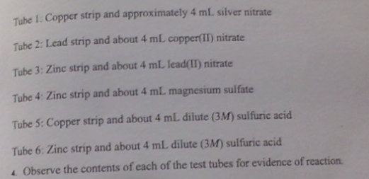 Tube 1: Copper strip and approximately 4 mL silver nitrate
Tube 2: Lead strip and about 4 mL copper(II) nitrate
Tube 3: Zinc strip and about 4 mL lead(II) nitrate
Tube 4: Zinc strip and about 4 mL magnesium sulfate
Tube 5: Copper strip and about 4 mL dilute (3M) sulfuric acid
Tube 6: Zinc strip and about 4 mL dilute (3M) sulfuric acid
4 Observe the contents of each of the test tubes for evidence of reaction.