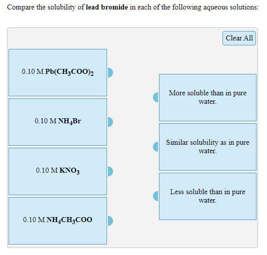 Compare the solubility of lead bromide in each of the following aqueous solutions:
Clear All
0.10 M Pb(CH3CO)2
More soluble than in pure
water.
0.10 M NH,Br
Similar solubility as in pure
water.
0.10 Μ KNΟ;
Less soluble than in pure
water.
0.10 M NH,CH,Coo
