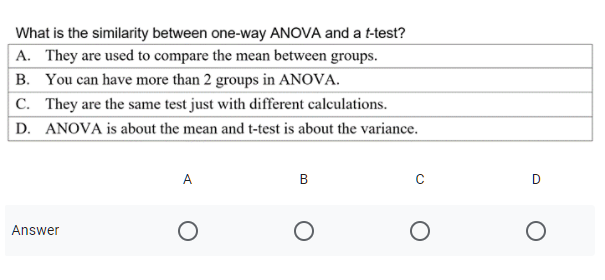 What is the similarity between one-way ANOVA and a t-test?
A. They are used to compare the mean between groups.
B. You can have more than 2 groups in ANOVA.
C. They are the same test just with different calculations.
D. ANOVA is about the mean and t-test is about the variance.
A
B
D
Answer
