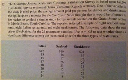 12. The Consumer Reports Restaurant Customer Satisfaction Survey is based upon 148 59
visits to full-service restaurant chains (Consumer Reports website). One of the variables in
the study is meal price, the average amount paid per person for dinner and drinks, minu
the tip. Suppose a reporter for the Sun Coast Times thought that it would be of interest to
her readers to conduct a similar study for restaurants located on the Grand Strand section
in Mynle Beach, South Carolina. The reporter selected a sample of eight seafood restau
rants, eight Italian restaurants, and eight steakhouses. The following data show the meal
prices ($) obtained for the 24 restaurants sampled. Use a = 05 to test whether there is a
significant difference among the mean meal price for the three types of restaurants.
Italian
Seafood
Steakhouse
S16
18
17
S12
13
15
17
18
20
17
24
$24
19
23
25
21
22
27
31
26
23
15
19
18
